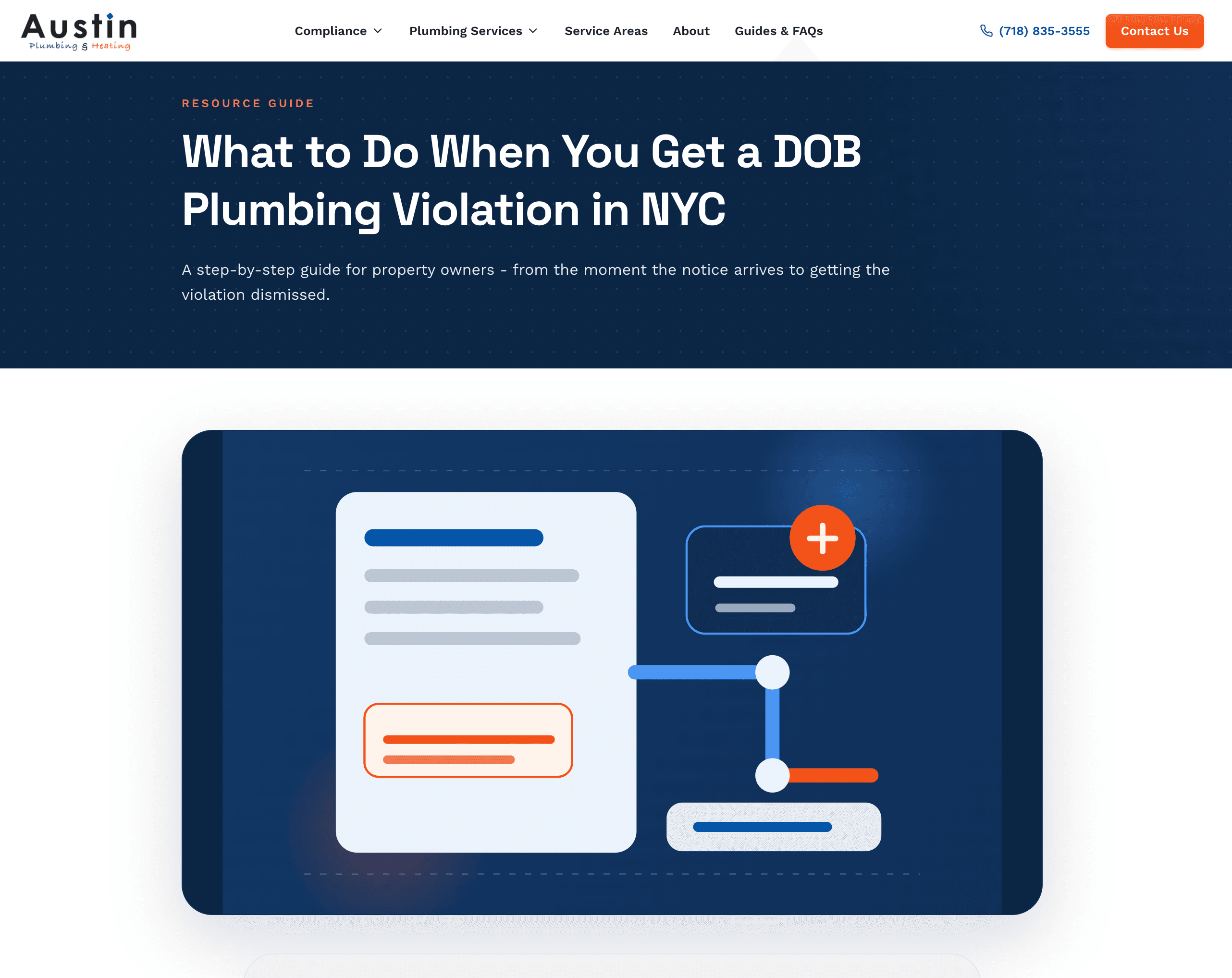 DOB violation removal